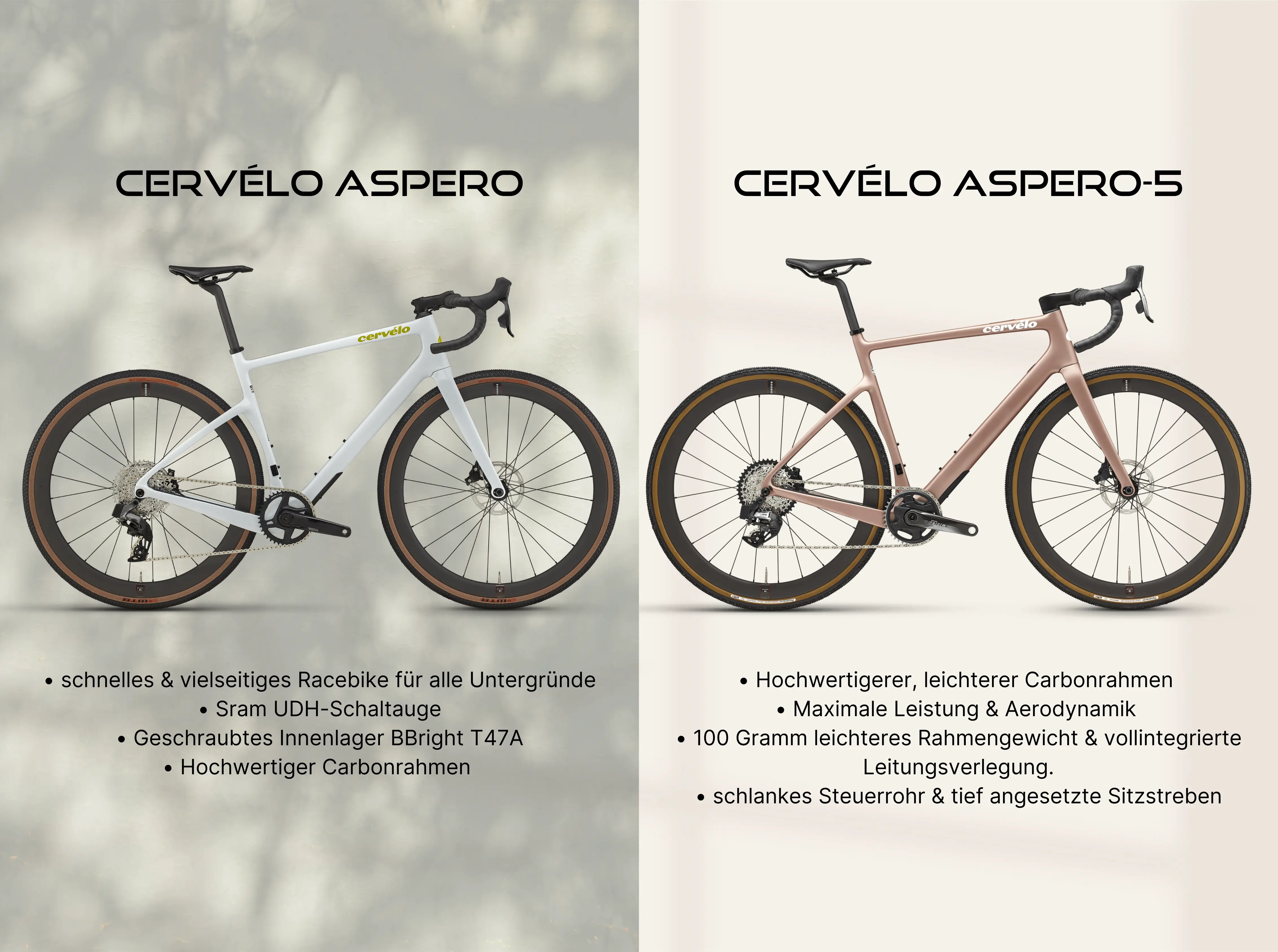 Cervélo Gravel Bikes Aspero und Aspero5 im Vergleich mit Eigenschaften