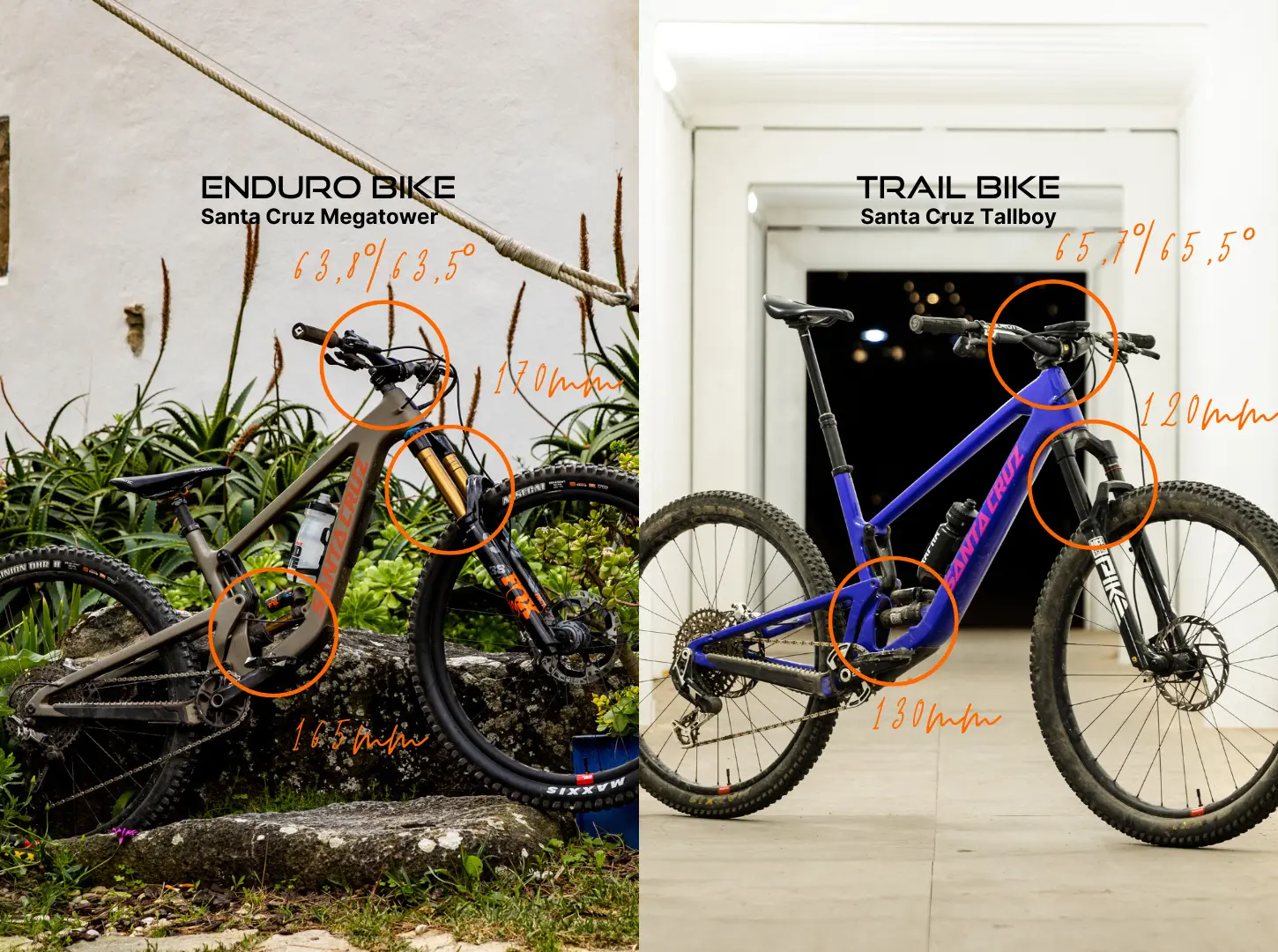 Gegenüberstellung Enduro mit Santa Cruz Megatower und Trail Bike mit Santa Cruz Tallboy mit eingekreisten Unterschiede wie Federweg Dämpfer Lenkwinkel