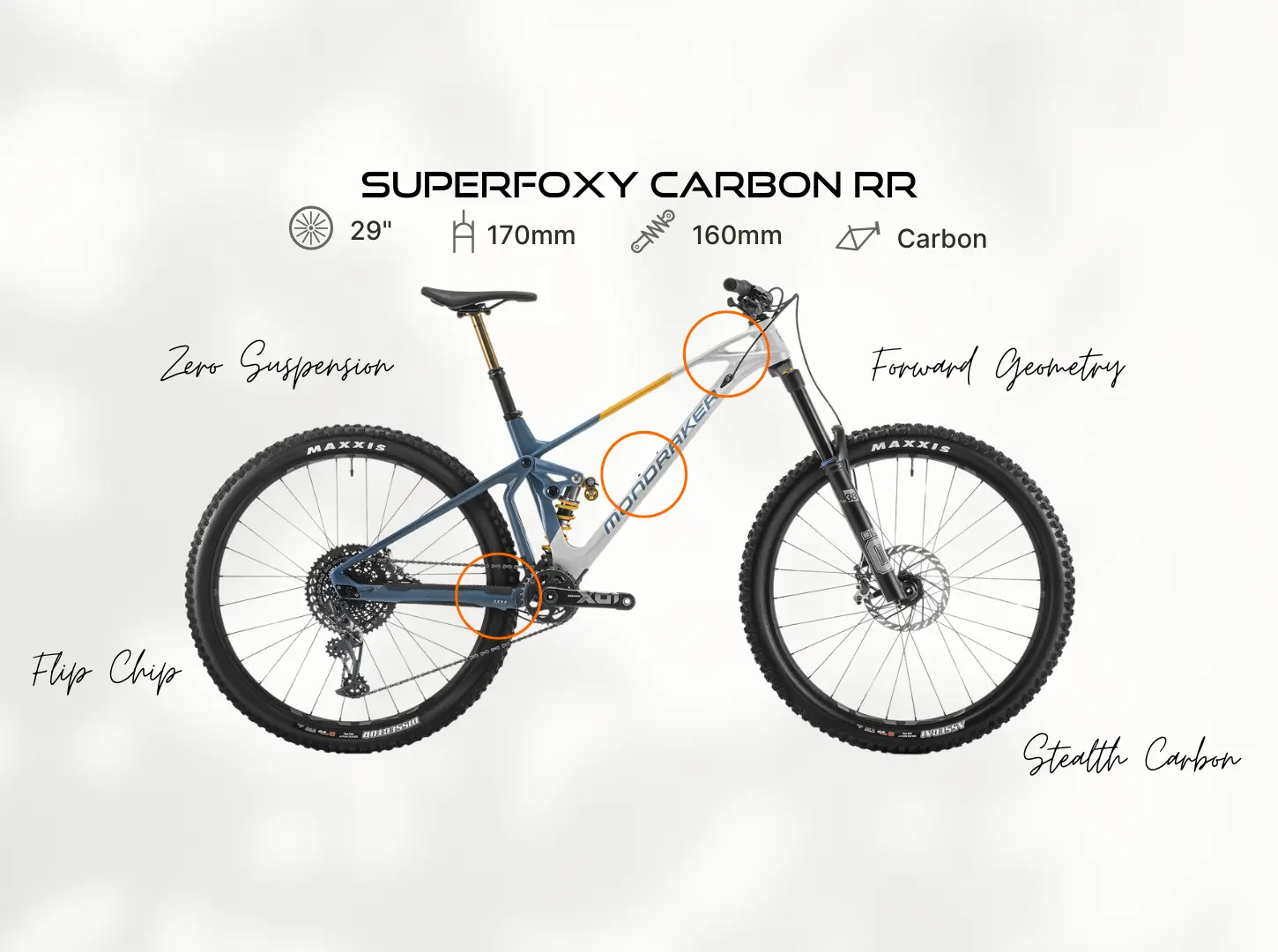 Mondraker Superfoxy Carbon RR mit Eigenschaften