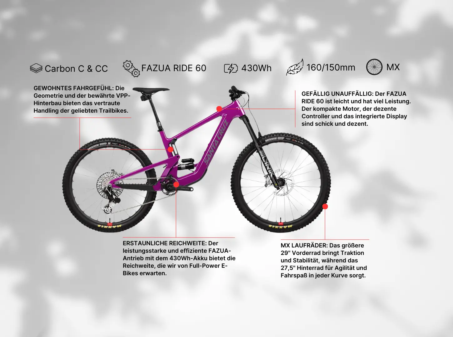 Santa Cruz Heckler SL Light EMountainbike Produktfoto mit Eigenschaften